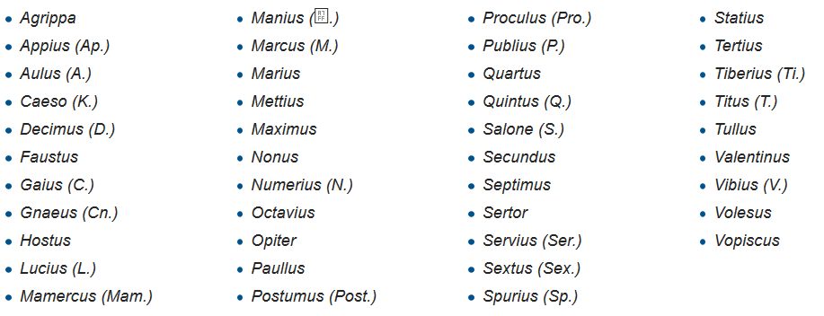 Les TRIA NOMINA DELIRIUM DISCENS les-tria-nomina-delirium-discens